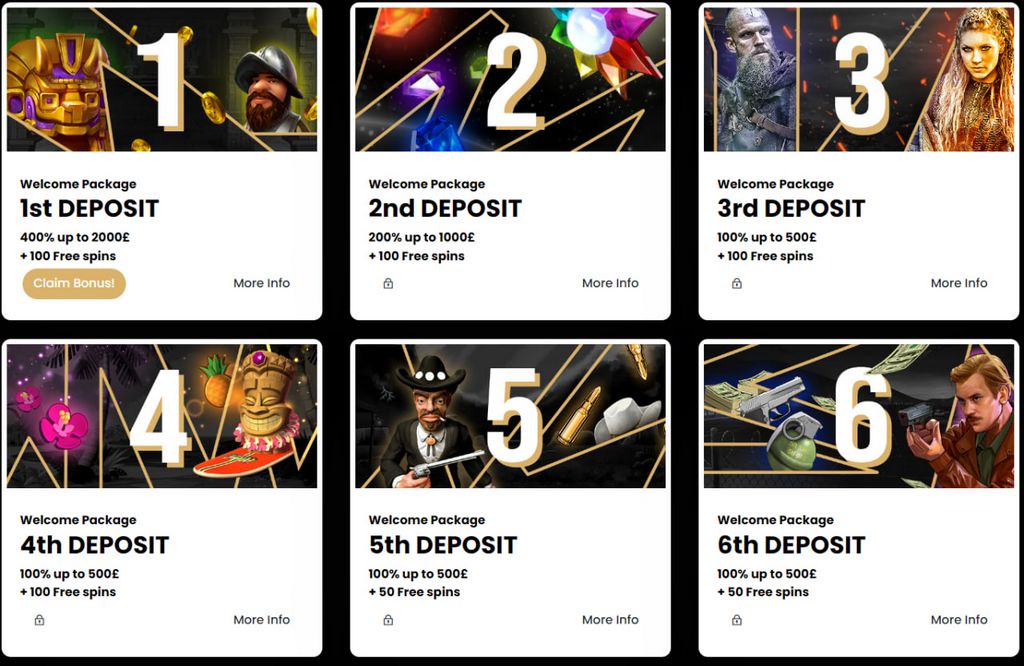 BigWins Gambling Establishment Bonus Offer Codes & Promotions BigWins Gambling Establishment Bonus Offer Codes & Promotions