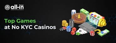 No KYC Casinos The Future of Online Gambling -268408107 No KYC Casinos The Future of Online Gambling -268408107
