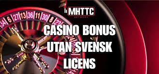 Allt Du Behöver Veta om Casino Utan Konto